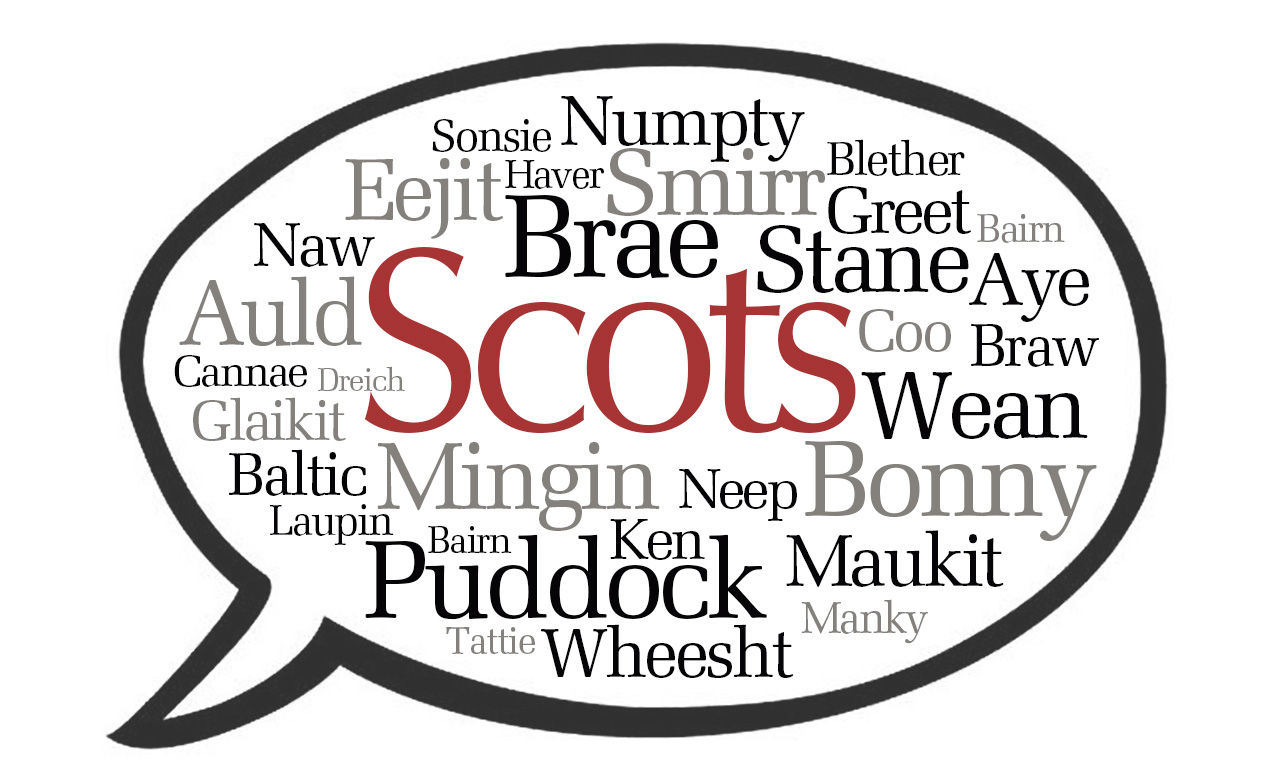 Scottish Words For Good Looking